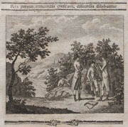 Darstellung der Gründung